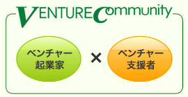 活動の場